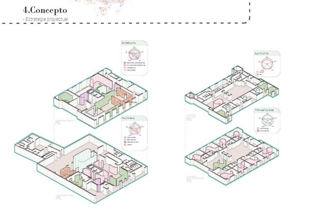 Representación arquitectónica de un concepto proyectual con diferentes distribuciones de espacios.