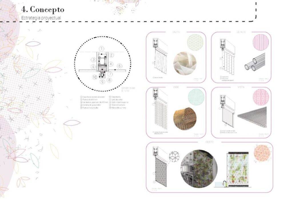 La imagen presenta un diseño conceptual con diagramas y texturas que ilustran diferentes estrategias proyectuales.