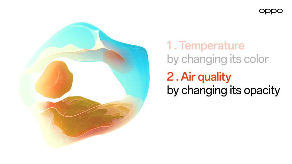 La imagen muestra un diseño abstracto que ilustra cómo varios elementos reaccionan a la temperatura y la calidad del aire.