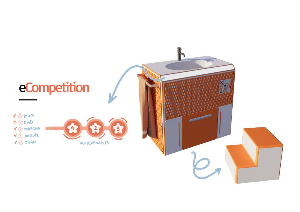 Una representación gráfica de un mueble de cocina con un lavabo, escalones y elementos relacionados con una competencia electrónica.