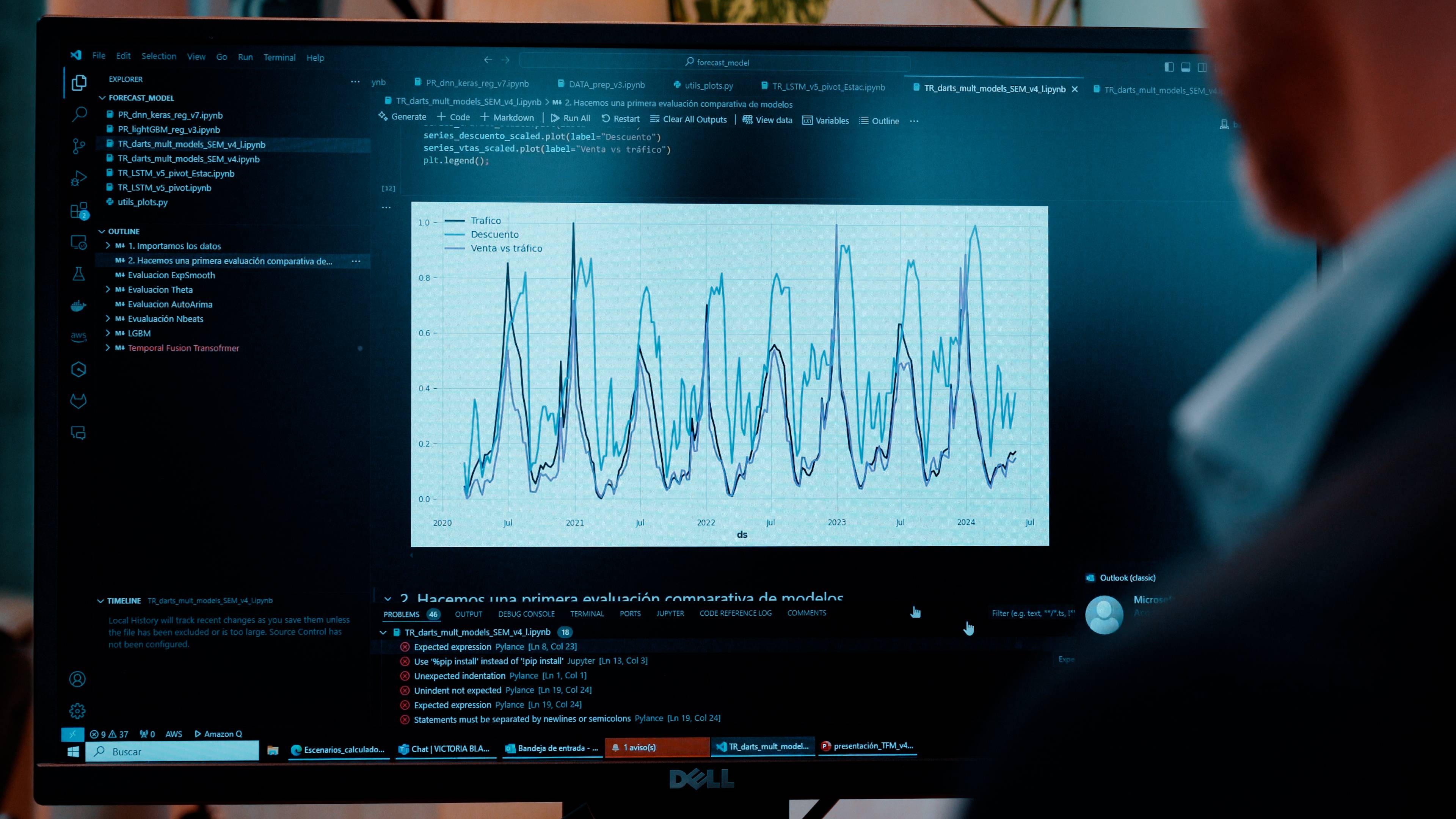 La imagen muestra un gráfico lineal en una pantalla de computadora que representa datos a lo largo del tiempo.
