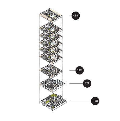 Representación vertical de los planos de un edificio con diferentes niveles y áreas señaladas.