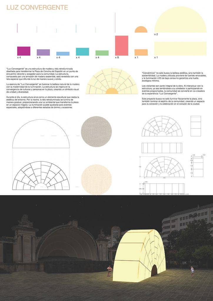 La imagen muestra un panel informativo sobre un concepto arquitectónico llamado 'Luz Convergente'.