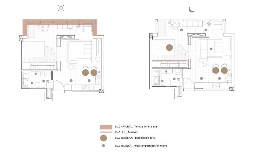 El diseño muestra dos planos de un espacio con diferentes tipos de iluminación.