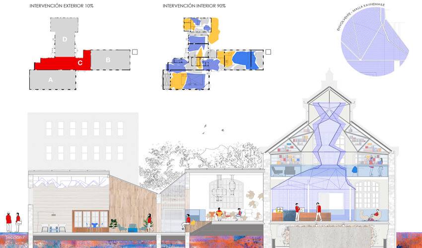 La imagen muestra un diseño arquitectónico con planos de intervención exterior e interior de un edificio.