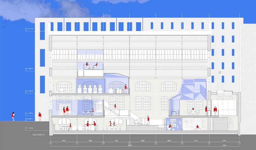 Sección arquitectónica de un edificio con diferentes niveles y actividades visibles.