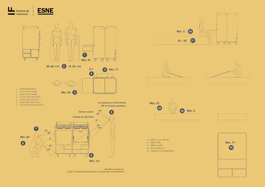 Diagrama técnico que ilustra las dimensiones y posiciones mínimas para el uso de mobiliario en un espacio diseñado para el confort del usuario.