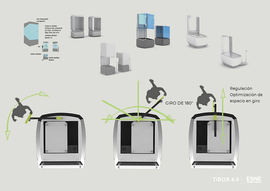 La imagen muestra las instrucciones y características de un dispositivo llamado TiBOX 4.0, centrado en la regulación y optimización del espacio mediante un sistema de giro.