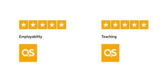 La imagen muestra dos categorías de evaluación tituladas 'Employability' y 'Teaching' con calificaciones de estrellas y un logo de QS.